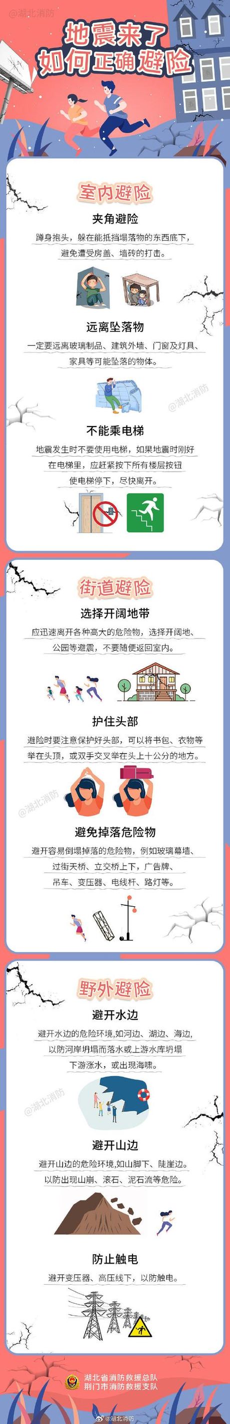 丽江地震：保护丽江古城，防范自然灾害的重要措施
