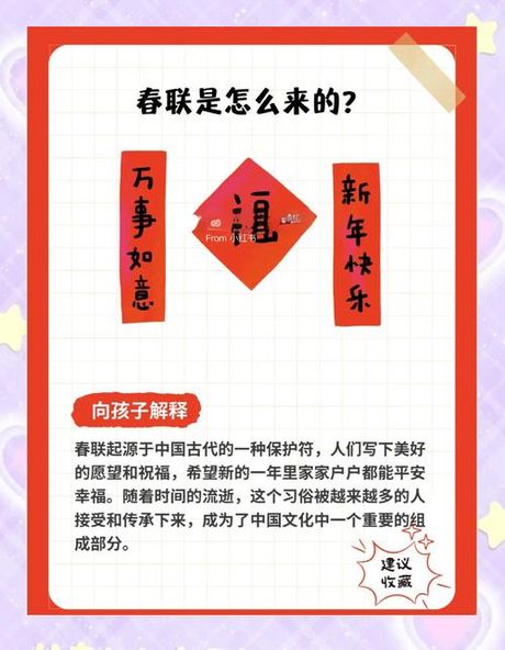 贴年红，贴年红及其传统与意义