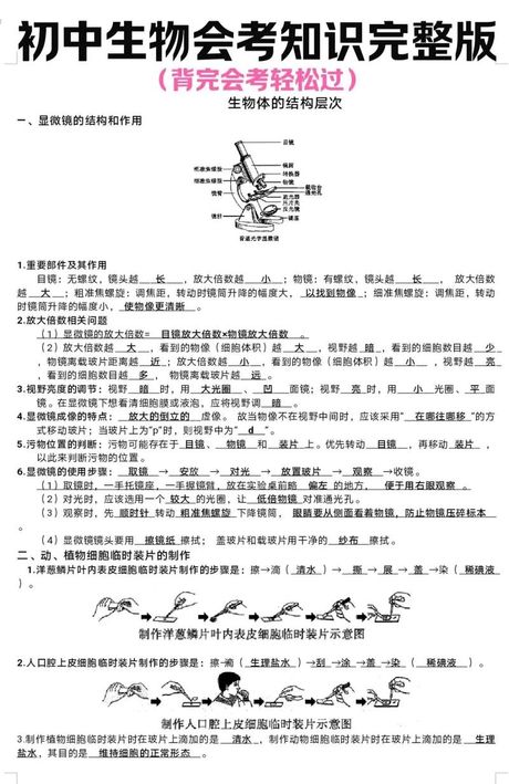 初中生物知识点，初中生物必备知识点大盘点