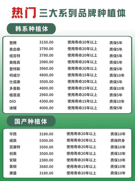 深度解读605183：一个超级热门种植物