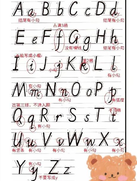英语字母书写，英语字母书写的技巧和要点详解
