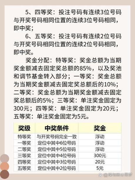 中国体育彩票七位数，中国体育彩票七位数，如何增加中奖率？