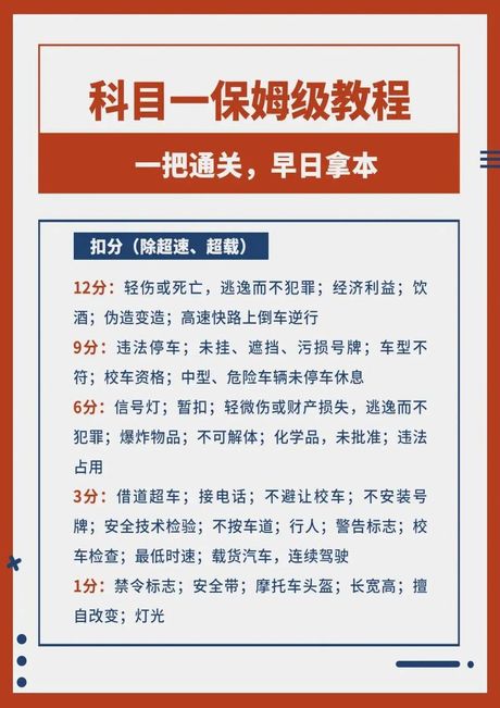 交通厅考试，10个交通厅考试的备考技巧，快来get！