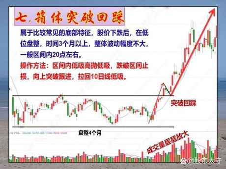 601336股票，买入601336股票还是等待？市场分析带你看清局势