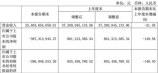 尹笑言，华语音乐制作人尹笑言简介