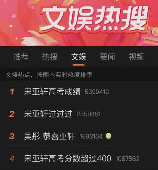 宋亚轩高考考了多少分?，宋亚轩高考考了多少分? 引发热议，她的高考志愿会怎样填报？