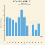 营养声称，揭秘食品营养声称，真的有用吗？
