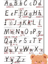 英语字母书写，英语字母书写的技巧和要点详解