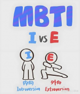 领先AI时代：全球著名的机器学习莫德尔