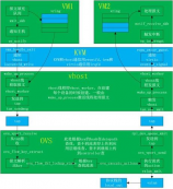 林志颖最新消息：今日分享自己的育儿心得