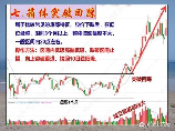 601336股票，买入601336股票还是等待？市场分析带你看清局势